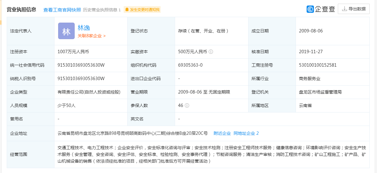 云南泰安工程技術(shù)咨詢有限公司 